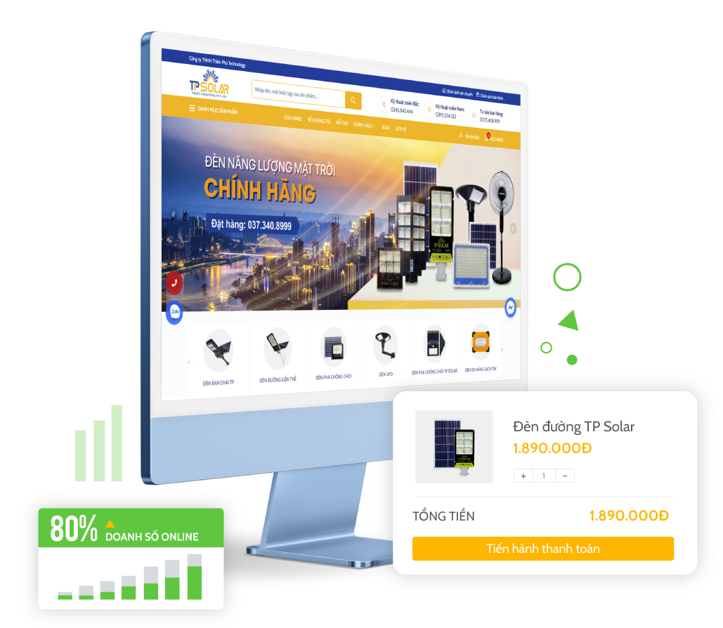 Gobeyond LLC