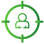 Gobeyond LLC